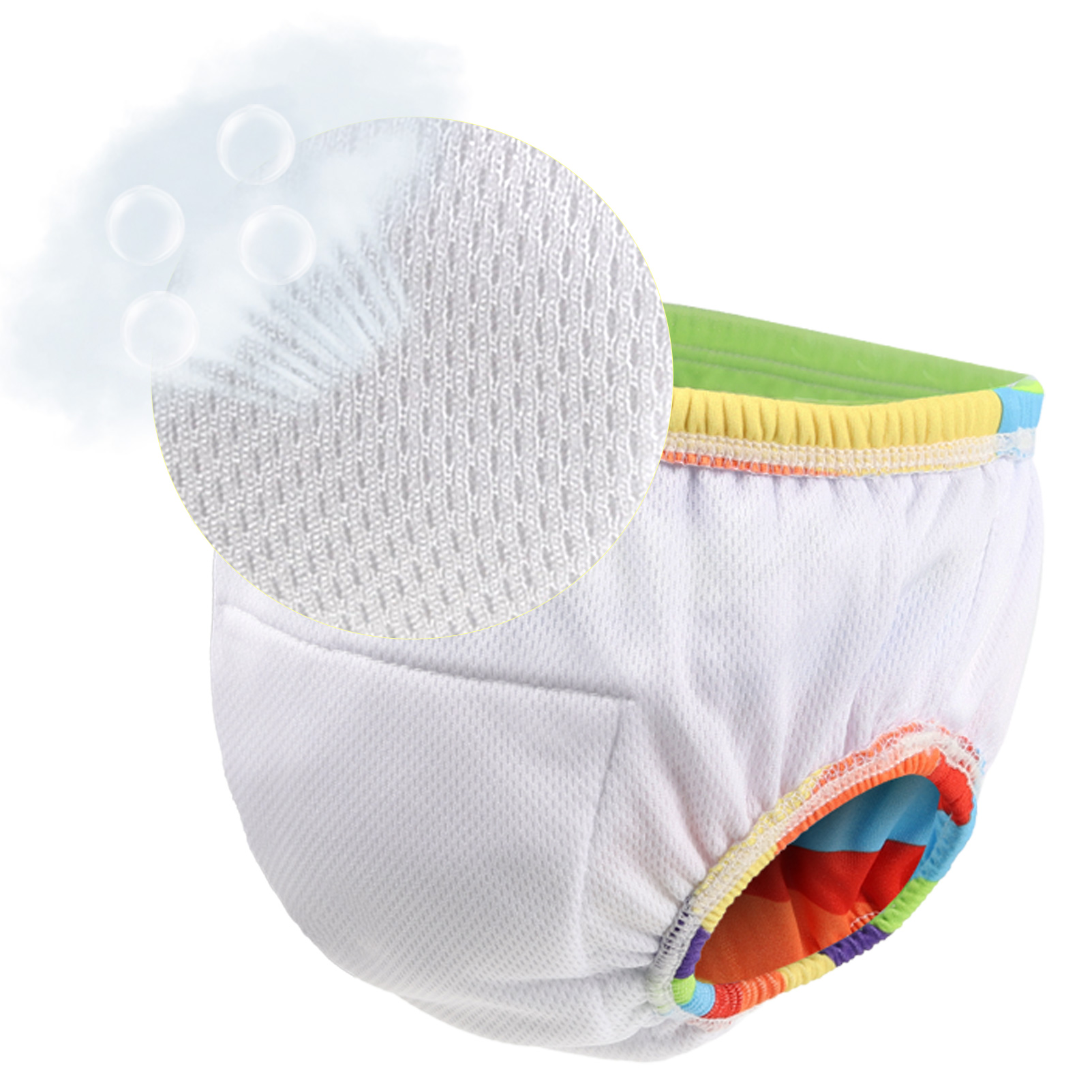 Reusable Swim Diapers for Todd - Toddler Training Pants Leak Proof recension och pris